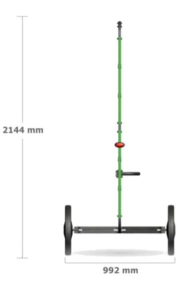 Aside fende measurement